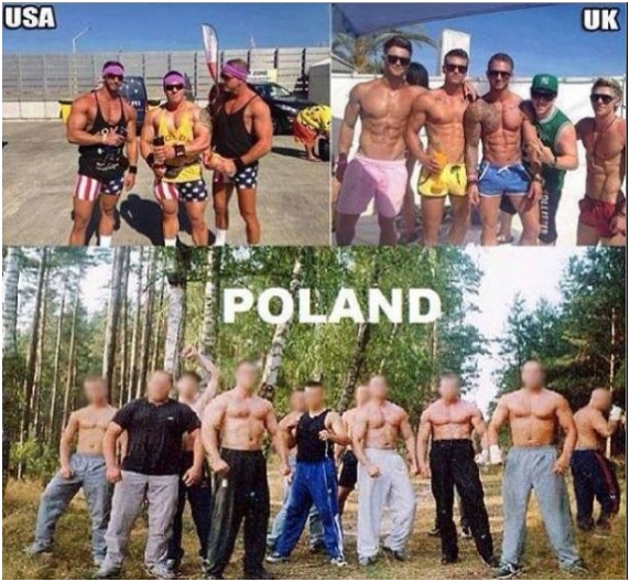 USA vs United Kingdom vs Poland