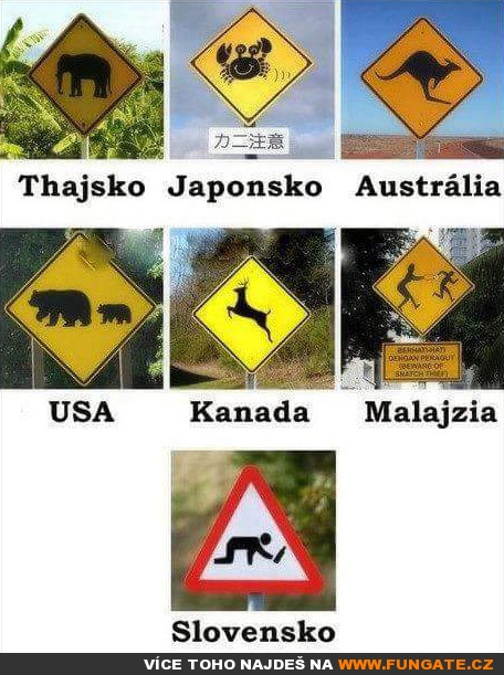 Dopravní značky ve světě 