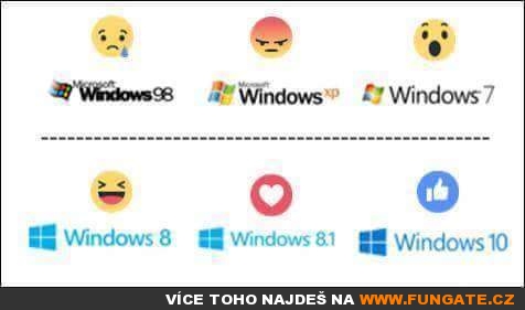 Jaký máte Windows?