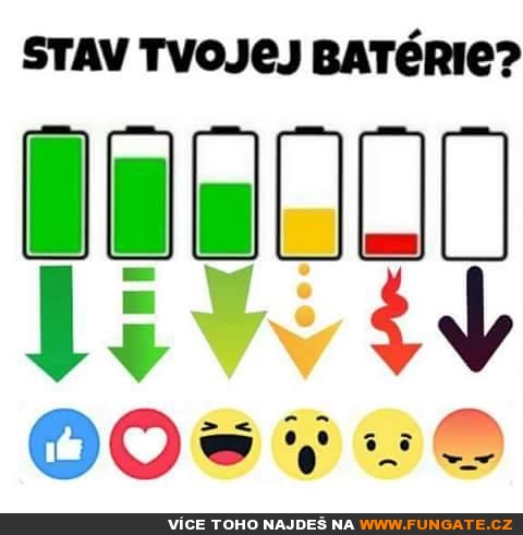 Stav tvé baterie? 