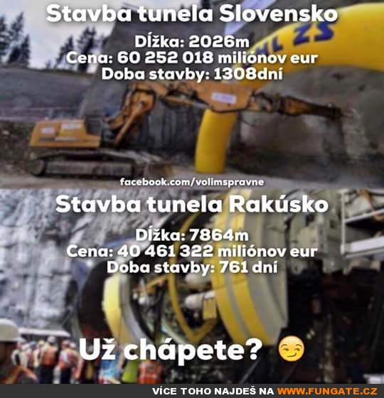 Stavba tunelu - Slovensko vs. Rakousko