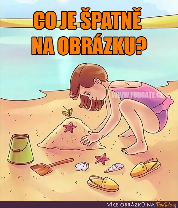 Co je to n a?
