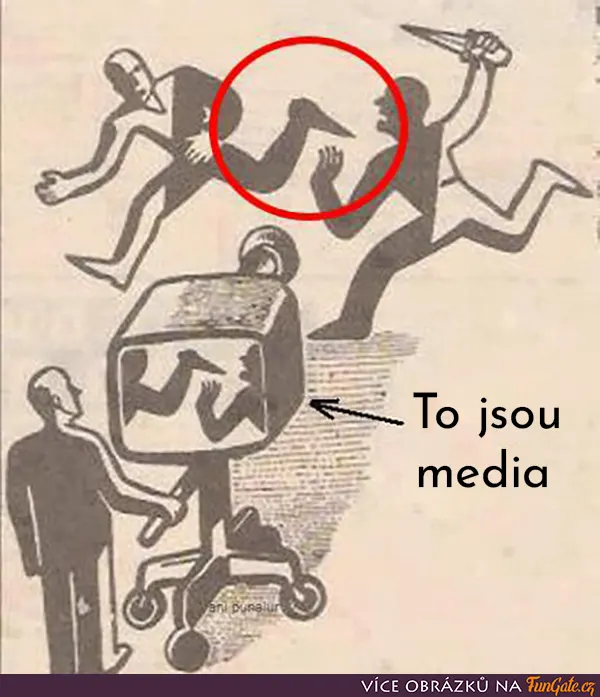 To jsou media