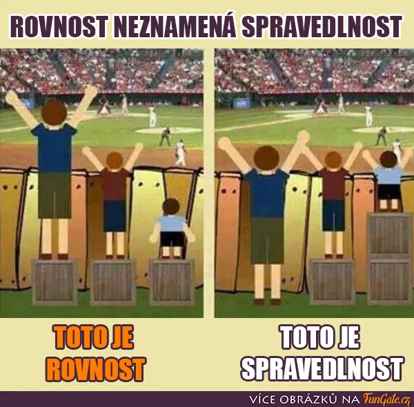 Rovnost neznamená spravedlnost